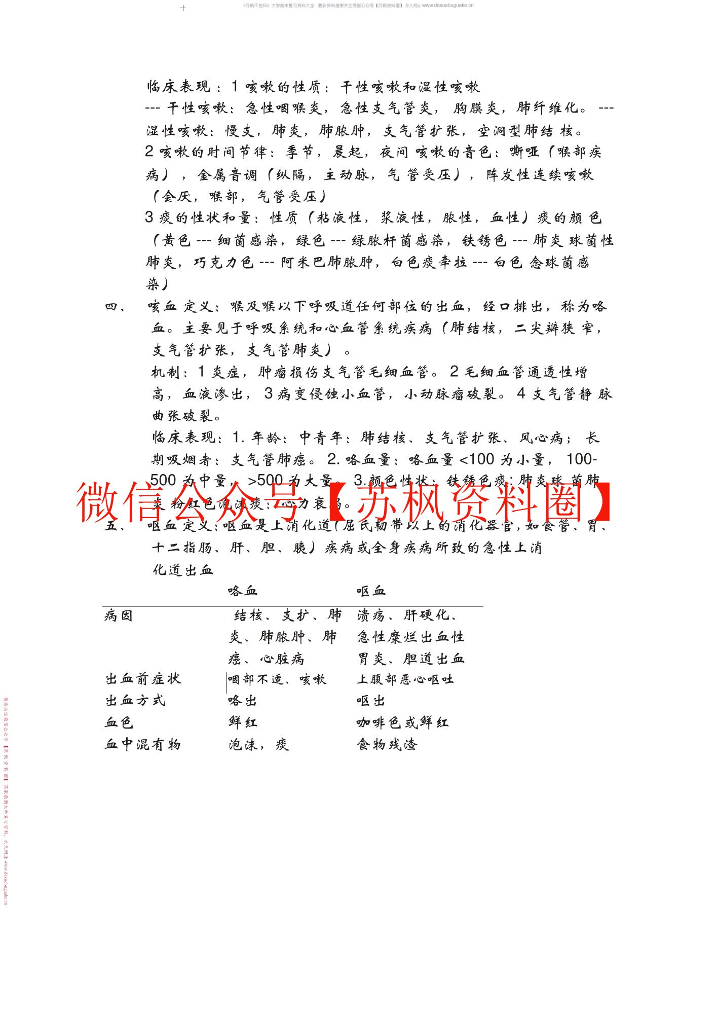 临床概要学